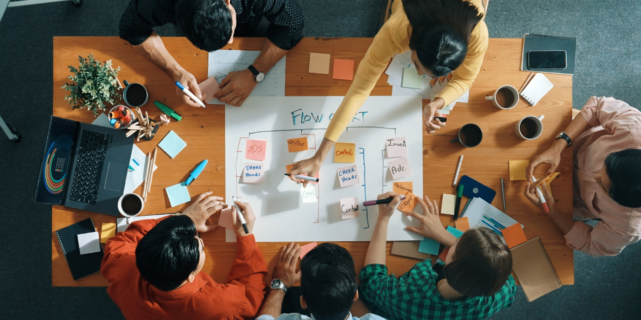 Team working around a table with flow chart and post-it notes